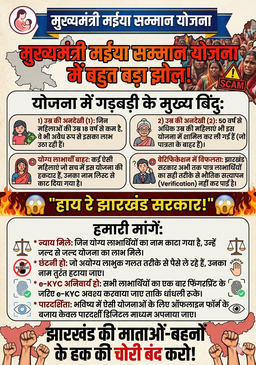 Awadhes14366156's tweet photo. हैं, उनका नाम तुरंत हटाया जाए।
e-KYC अनिवार्य हो: सभी लाभार्थियों का एक बार फिंगरप्रिंट के जरिए e-KYC अवश्य करवाया जाए ताकि धांधली रुके।
पारदर्शिता: भविष्य में ऐसी योजनाओं के लिए ऑफलाइन फॉर्म के बजाय केवल पारदर्शी डिजिटल माध्यम अपनाया जाए। https://t.co/mnsKYC2LmD