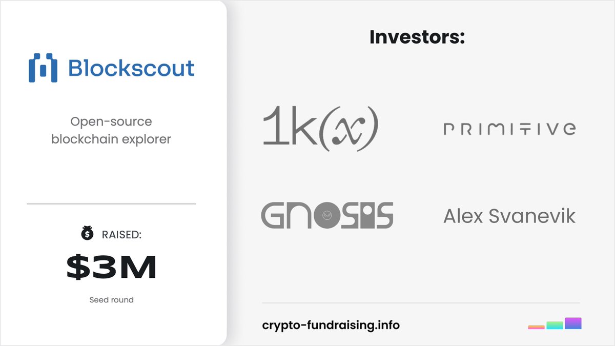 Blockscout Rewards Program Airdrop🪂🪂 💰Cost : $0 (Free) ⌚Time : 6.9 ...