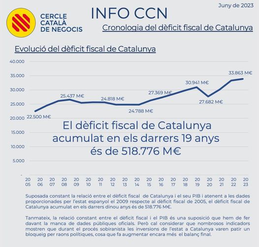 OLE TU!!! tweet media