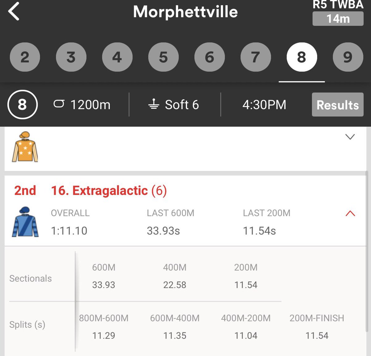 south_tips's tweet photo. Some #blackbookers to follow from @SAJockeyClub @RacingSA
All ran better last 600 and closing 200’s on the day in slow conditions. Race 2 #IllustiousWarrior 7th off wide barrier follow.
Race 8 #Extragalactic flying plus #Recon #SuperSmirk just as good follow Race 9 #IamVelvet https://t.co/Wf1r32j21H