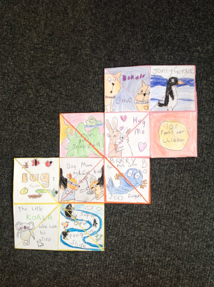 Branfil Primary School tweet media