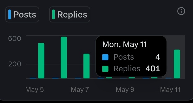 SISI tweet media
