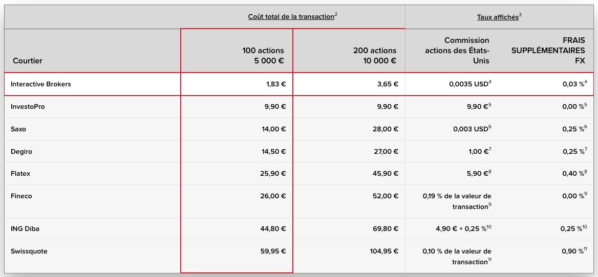 Clean Your Finance tweet media