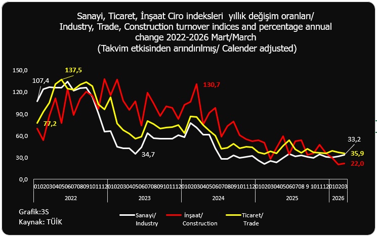 S. Soner Selcuklu tweet media
