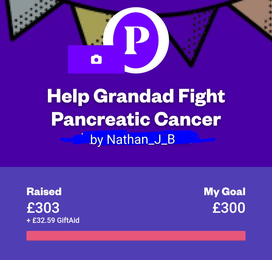 We have hit our goallll within the start of the 4th day 🥳 words cannot describe how shocked and happy i am right now I'm so glad to have started this raising money for an amazing cause i will stream today to celebrate 🥂 and will be doing open lobbies for 1v1 or swfs 😊