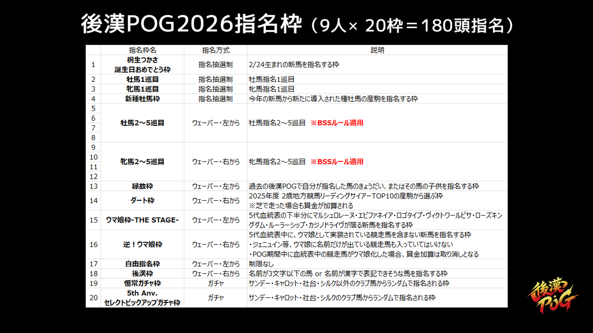 あいうえおさん (@aiueoP) / Posts / X