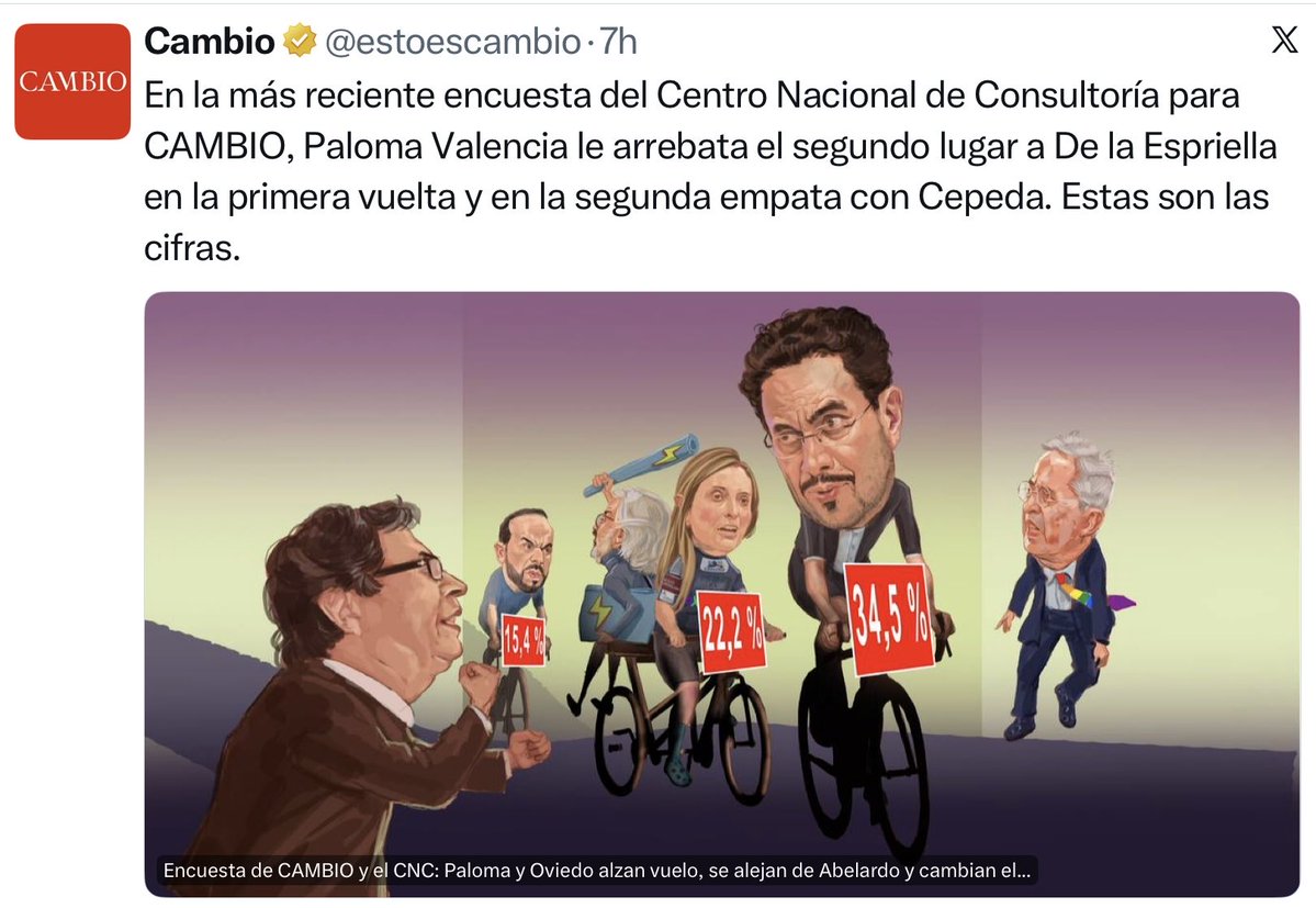 Argiro Castaño tweet media