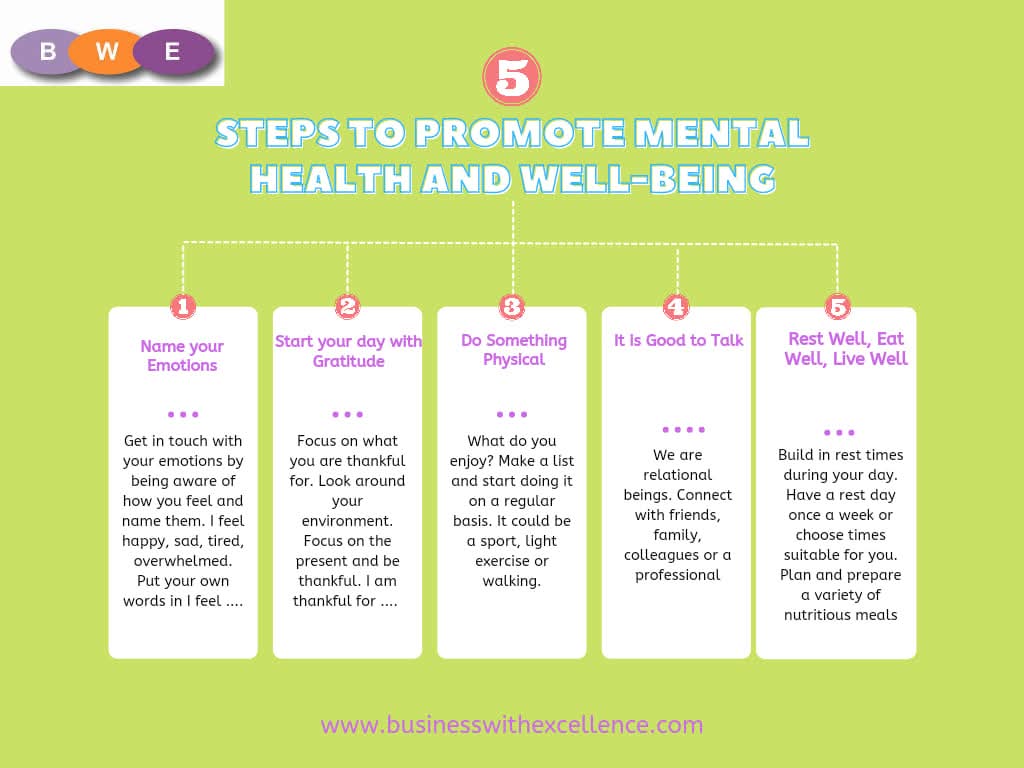 SharonBWE's tweet photo. Motivation Monday. This week is Mental Health Awareness week. Here are some tips for you to focus on for the next 5 days and if you are in the Tooting area on Sunday we will be discussing Neurodiversity awareness. #BWE https://t.co/yrv5j5FKwa