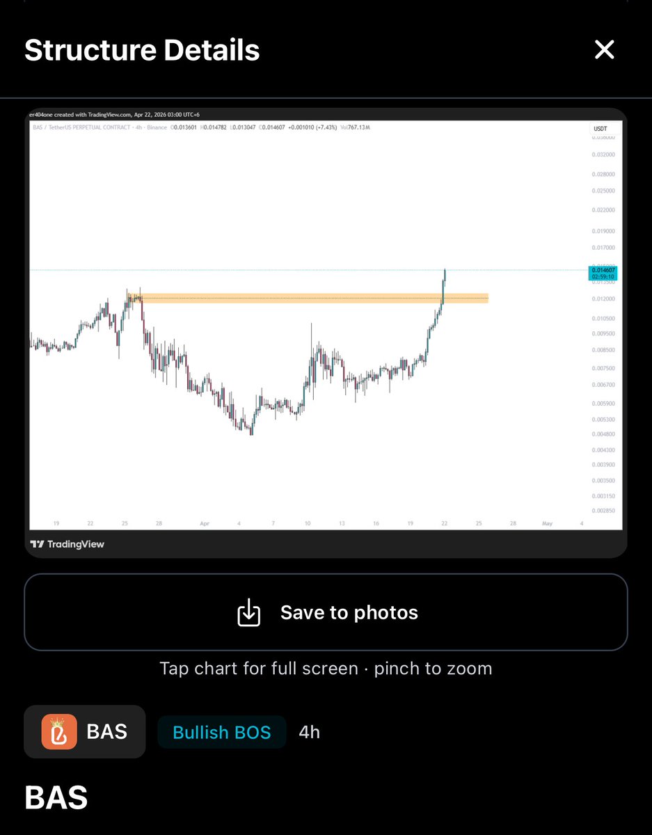 Pricesync tweet media