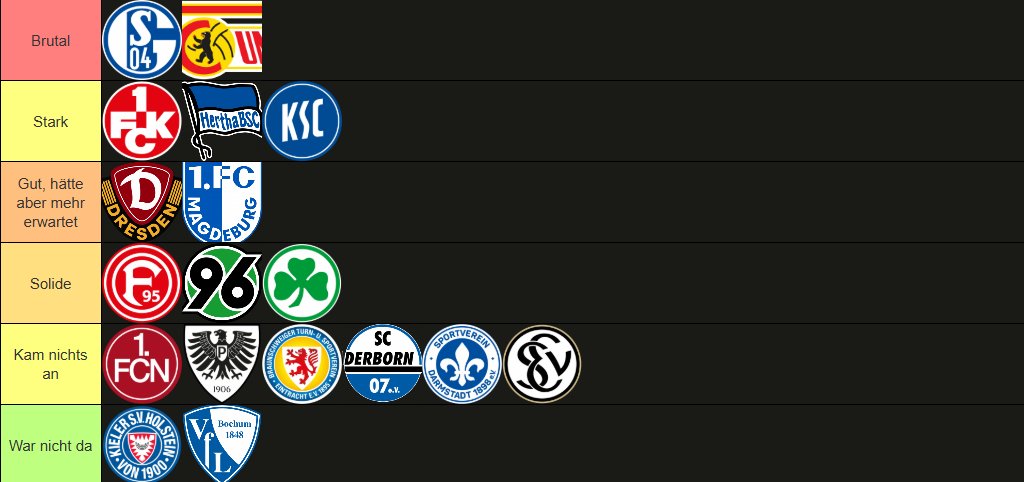BIELEFELD IST DERBYSIEGER HEYYYY tweet media