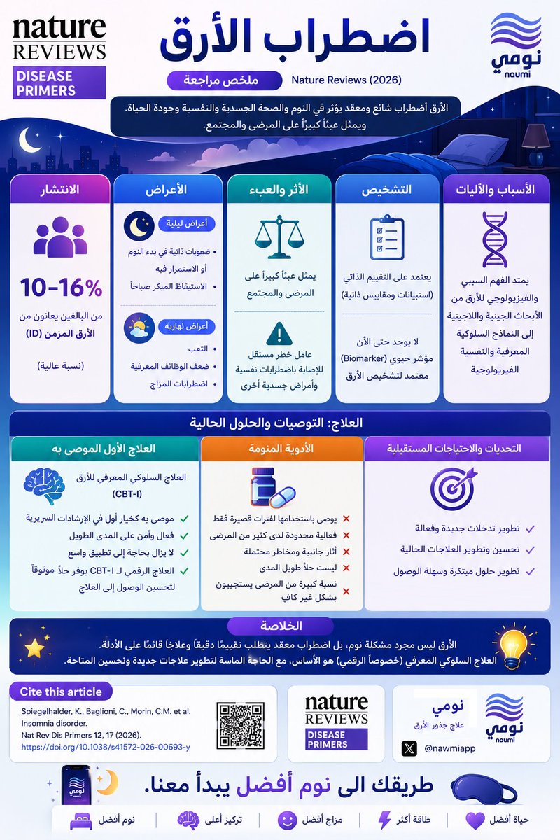 تطبيق نومي tweet media