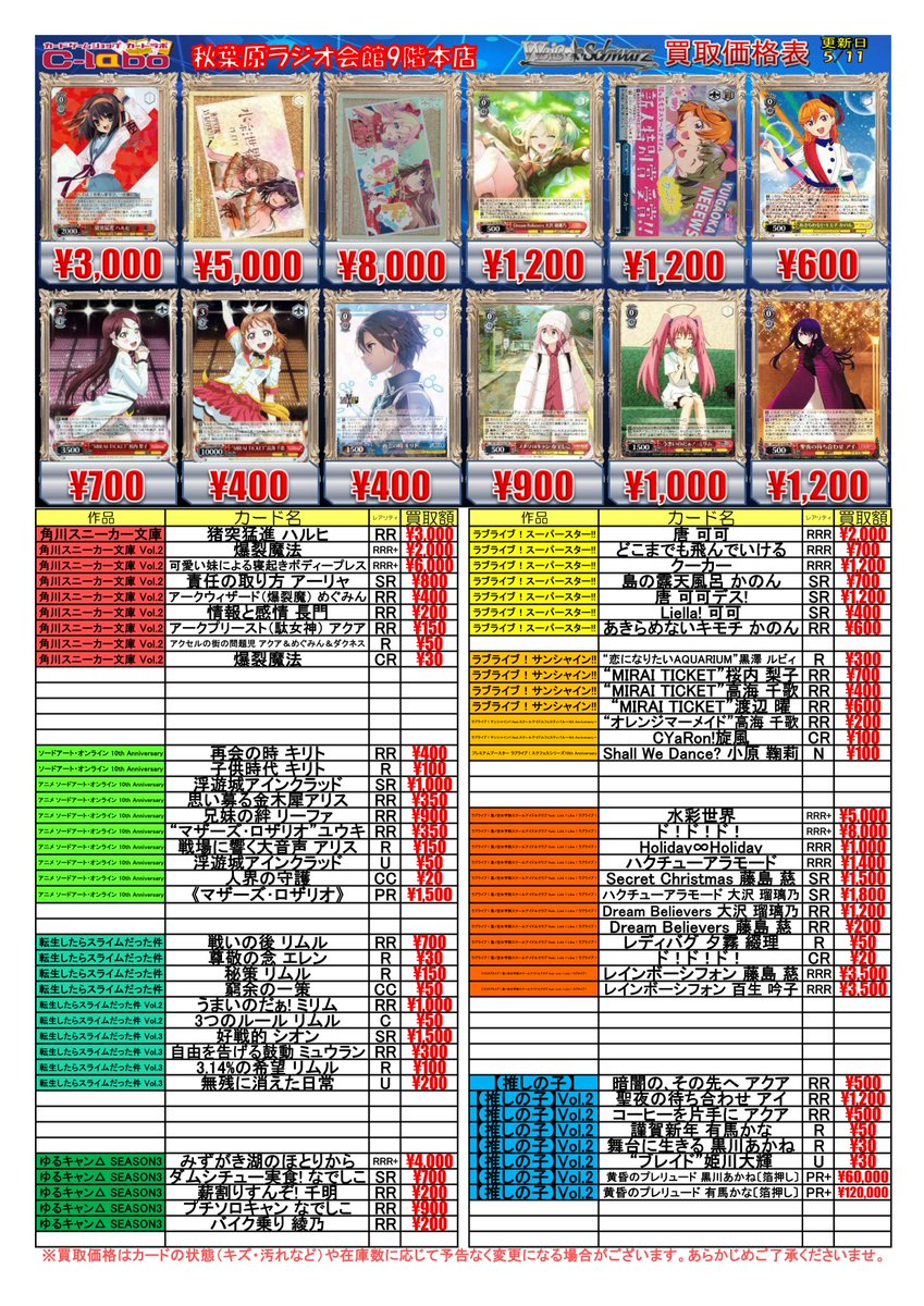 ◇ #ヴァイスシュヴァルツ 買取情報◇ キャンディのように甘く RRR+