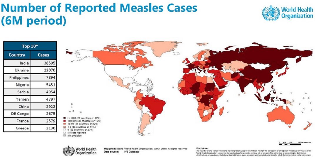 <a href="/nypost/">New York Post</a> If measles is on the rise in the US, it’s because Joe Biden and the Democrats imported it by flooding our country with 30+ million illegal aliens