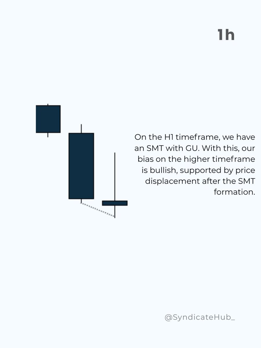SyndicateHub_'s tweet photo. https://t.co/4XzGEKbJeO