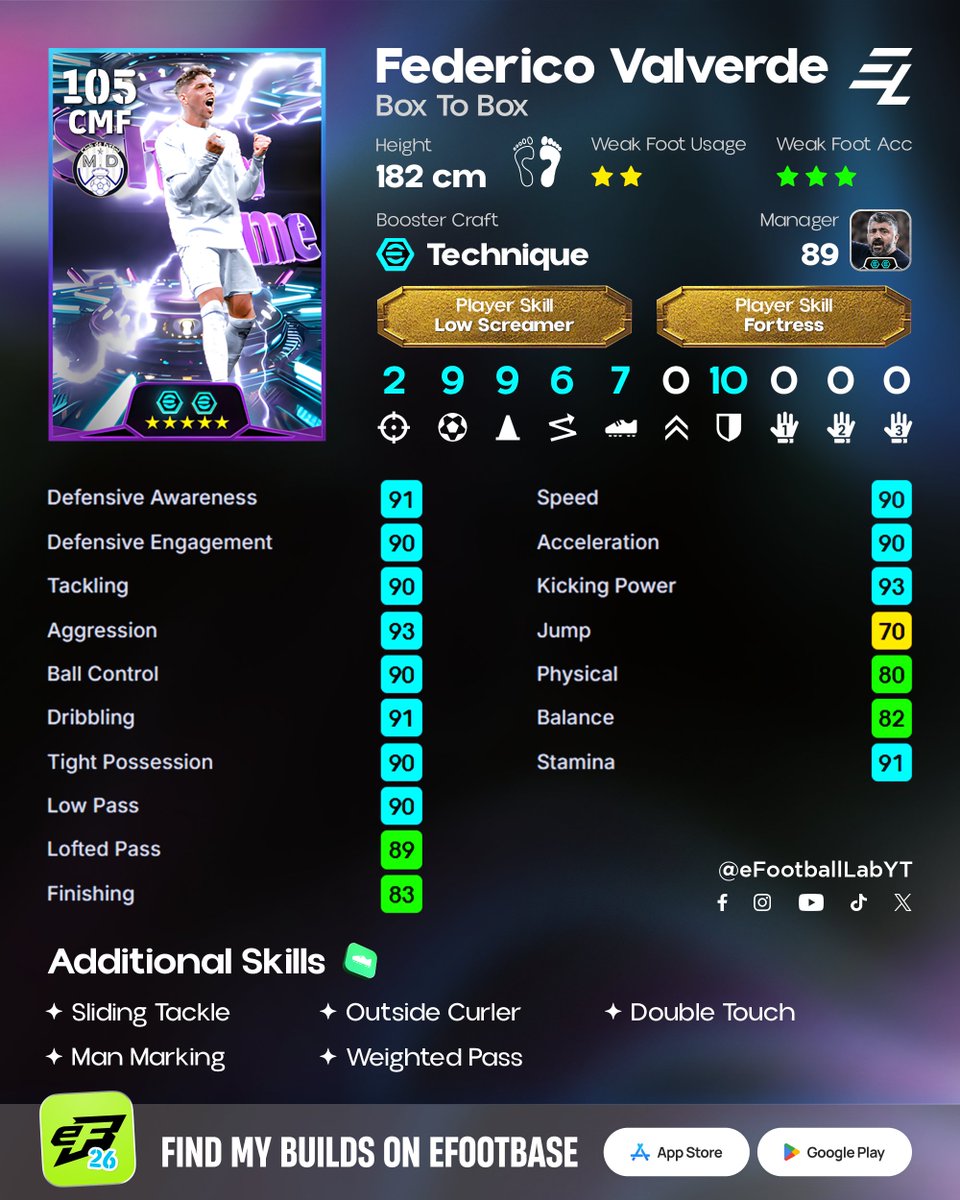 eFootball Lab tweet media