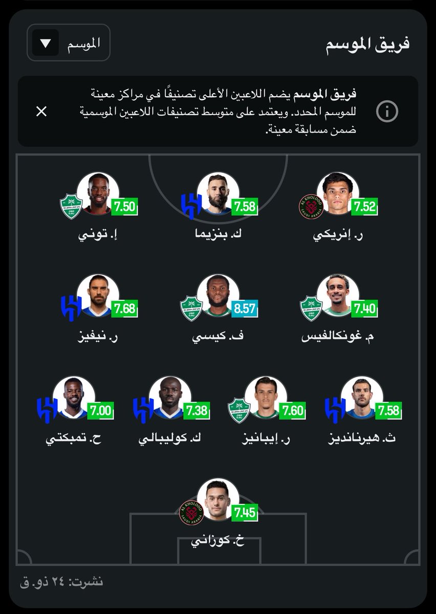 Ash🇸🇦| بطل القارة tweet media