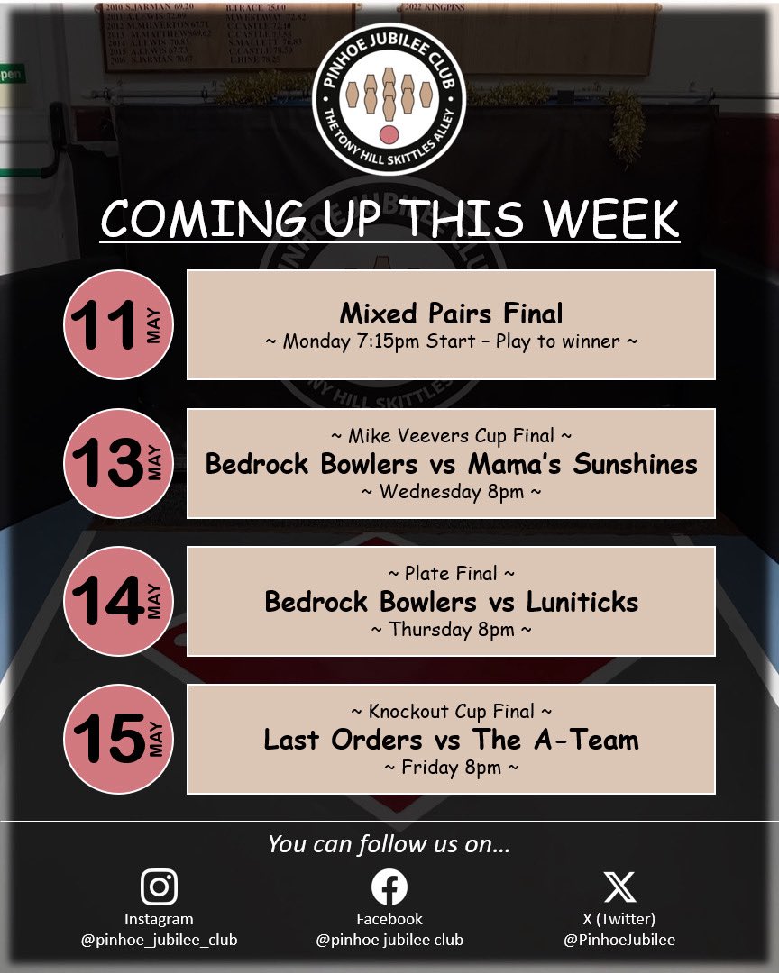 PinhoeJubilee's tweet photo. The final week of our three Finals Weeks gets underway tonight as we bring the 2025/26 Winter League Skittles season to a close.

We’ll be sharing results throughout the week as they come in, so stay tuned for updates.

#Devon #Exeter #Pinhoe #Skittles #Final https://t.co/tbX1lSBntO