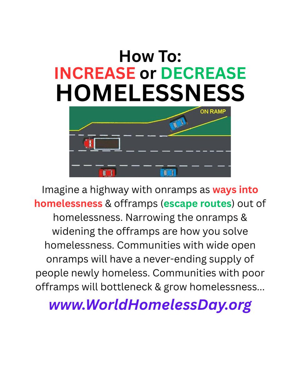 World Homeless Day 10th of October tweet media