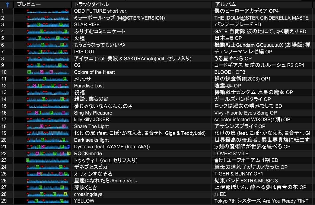 iuri@5/31ナドビvol.34 tweet media