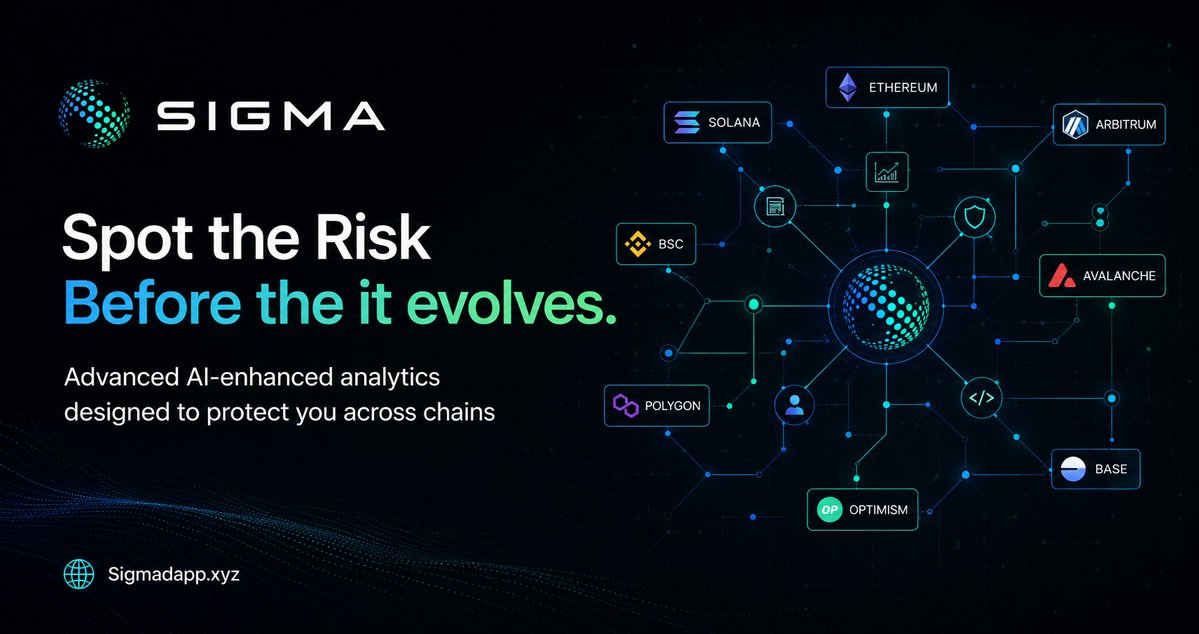 Sigma tweet media