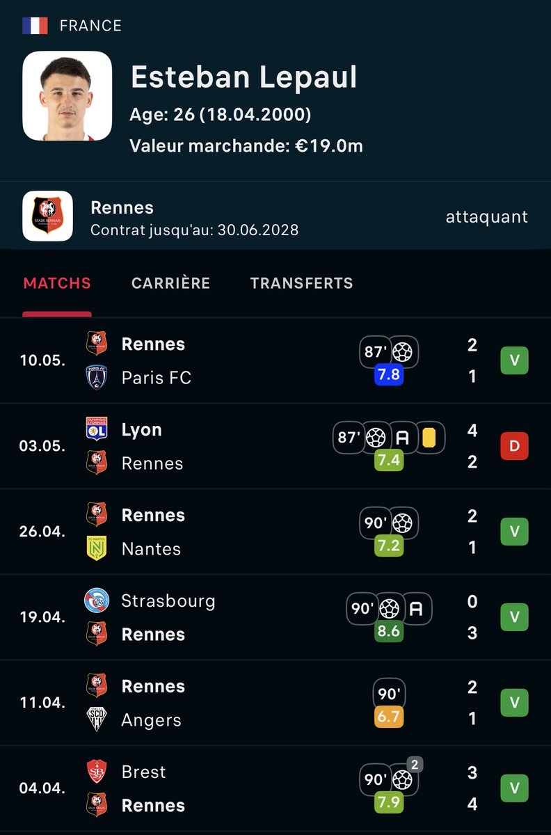 FanSRFC2's tweet photo. Impressionnant. https://t.co/ONfAAvEiLn