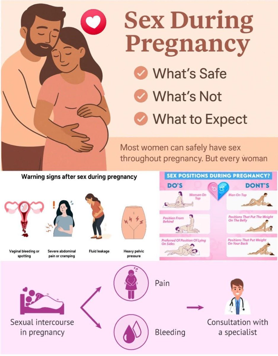 Medical knowledge tweet media
