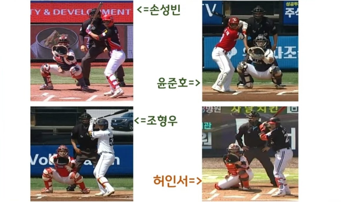 주자 1루 상황에 원니다운 포지션 하고 있는 젊은 포수가 허인서밖에 없대 블로킹, 프레이밍에 유리한데 2루 송구에 자신감이 있을 때 저 자세가 가능한 거ㅋㅋ