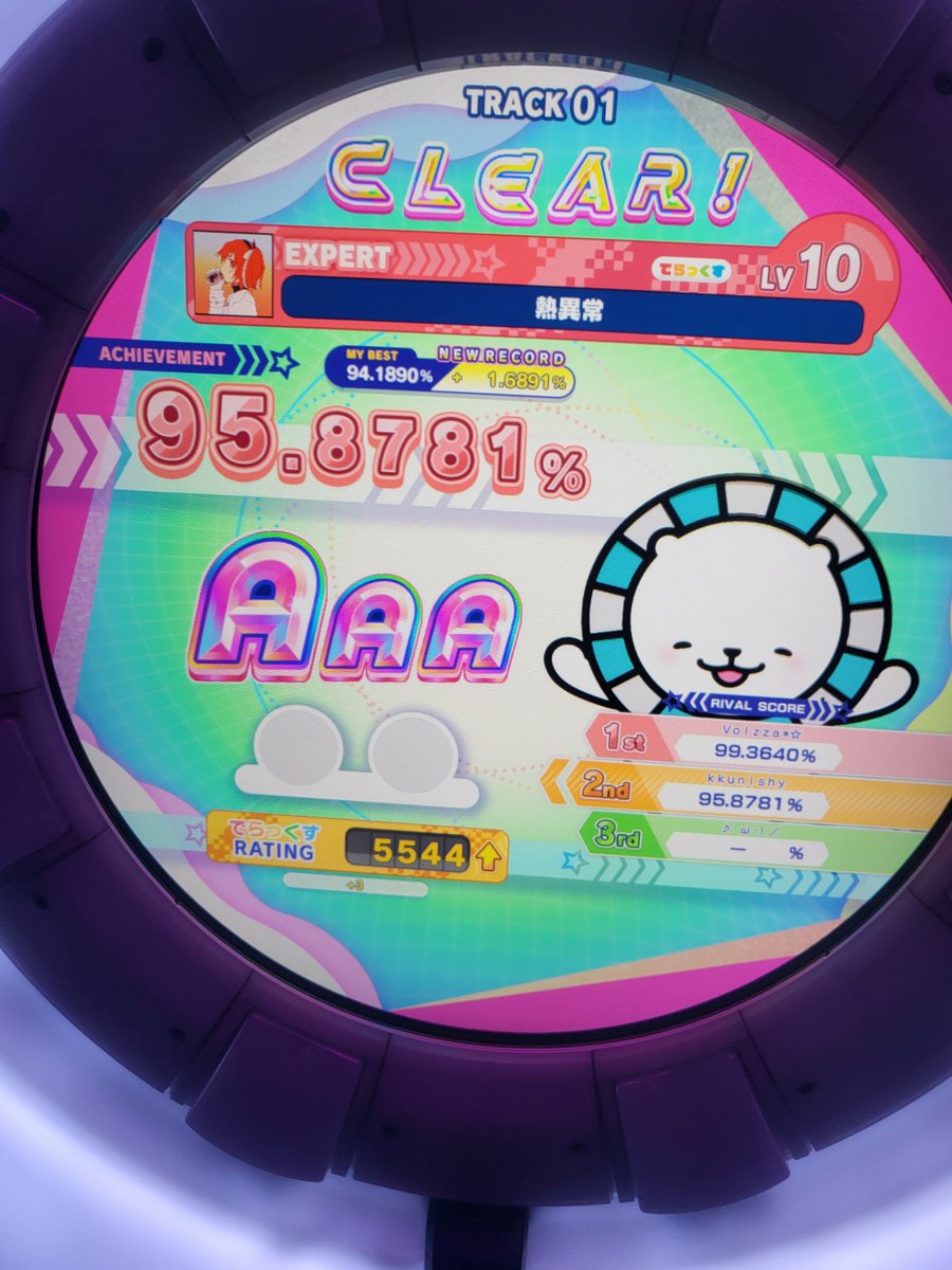 kkunishy_circle's tweet photo. #리듬게임_트친소
쿠팡 노가다로 단련된 스태미나 믿고 최근에 오락실리겜 입문했습니다
어릴때 rofnf,프세카,왓카로 리겜 시작하고 지금은 오락실에서 주로 태고, 마이 합니다
입대전 오락실에서 좋은추억 쌓고 가고싶어요 https://t.co/PUxzRbjdX1