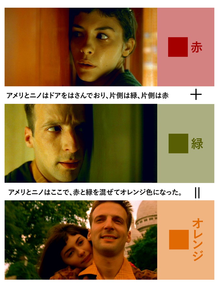 映画【アメリ】 フィルムブック アメリ: モンマルトルのアメリとパリの映画たち (Cine Carnet 4) |本