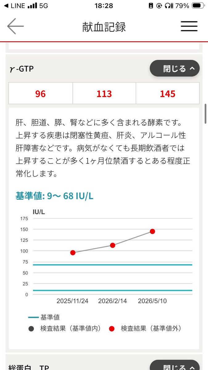 あくせにゃ tweet media