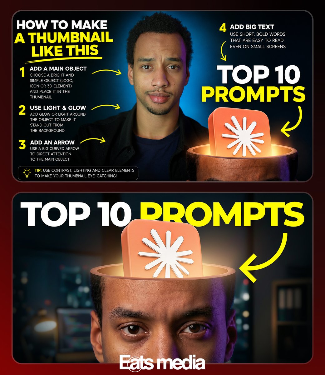 eatssmedia's tweet photo. 90% of thumbnails fail
because they ignore these basics. https://t.co/ArRKyOzfXn