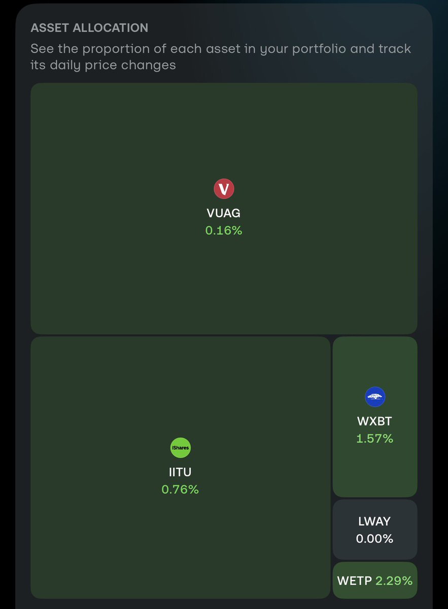 Kieran | £1m Net Worth tweet media