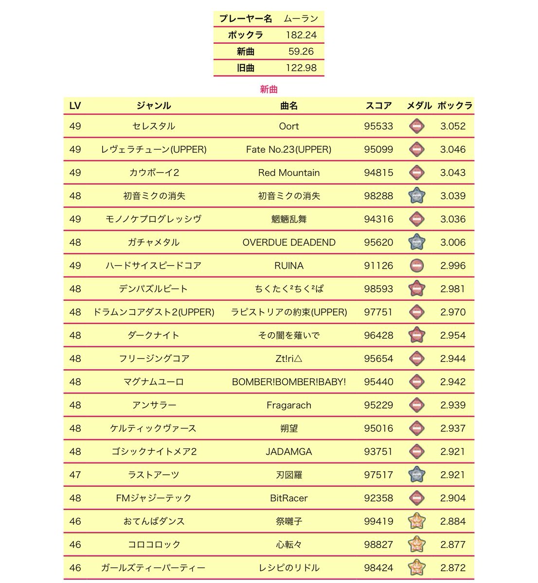 ムーラン tweet media