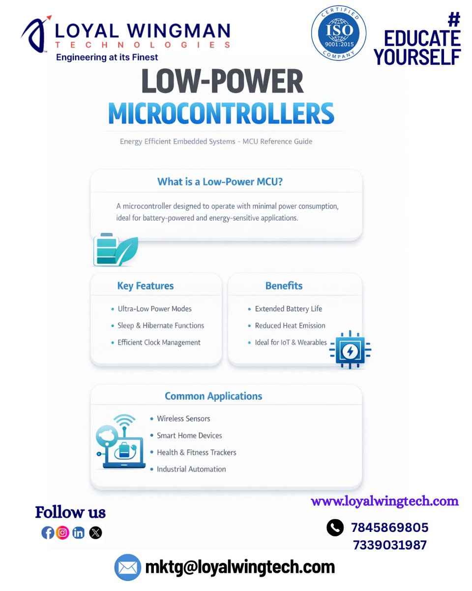 loyalwingtech's tweet photo. Low-Power MCUs are the backbone of energyzefficient embedded systems.
✅ Longer battery life
✅ Low heat emission
✅ Sleep & hibernate modes
✅ Perfect for IoT, wearables & smart devices
#Microcontrollers #EmbeddedSystems #IoT #Electronics #Engineering https://t.co/2EMsfV64Bs
