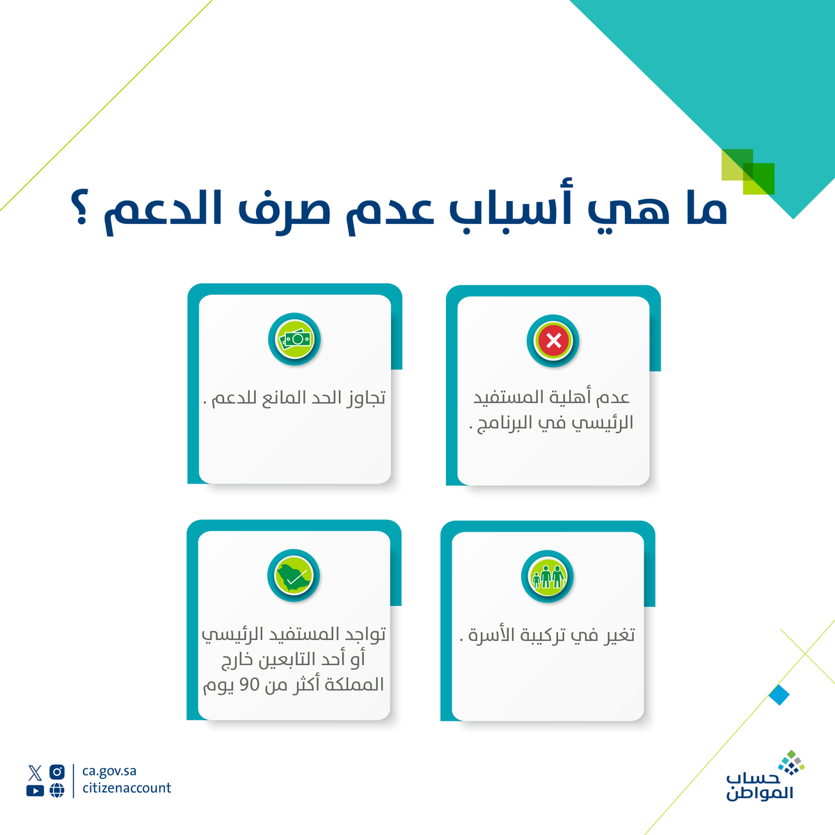 حساب المواطن tweet media