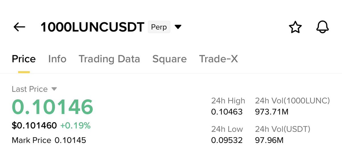 ZachBTC tweet media