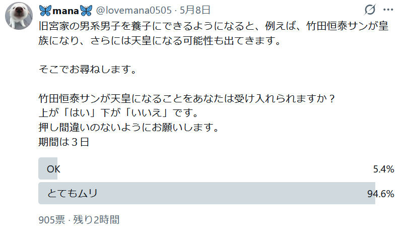あと２時間です。投票にご協力をお願いします。
