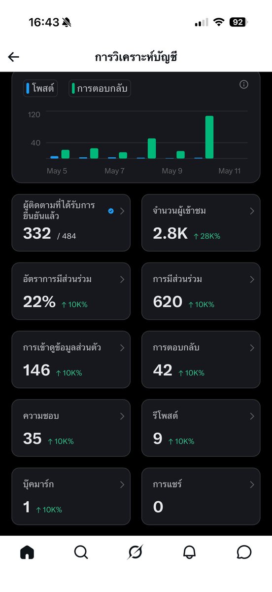 mymemyself tweet media