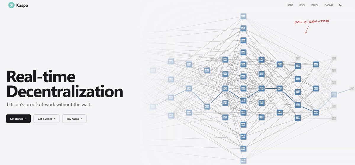 Kaspa Webseite hat einen neuen Look. Gefällt mir - ist viel schlichter! 
Technische Brillianz in den Docs für alle, die sich tiefer einlesen wollen. Hauptseite mit Fokus auf einer klaren Erzählung für kaspa:native Investoren. 

Nebenbei: <a href="/kaspaunchained/">Kaspa</a> hat neuen Meilenstein mit