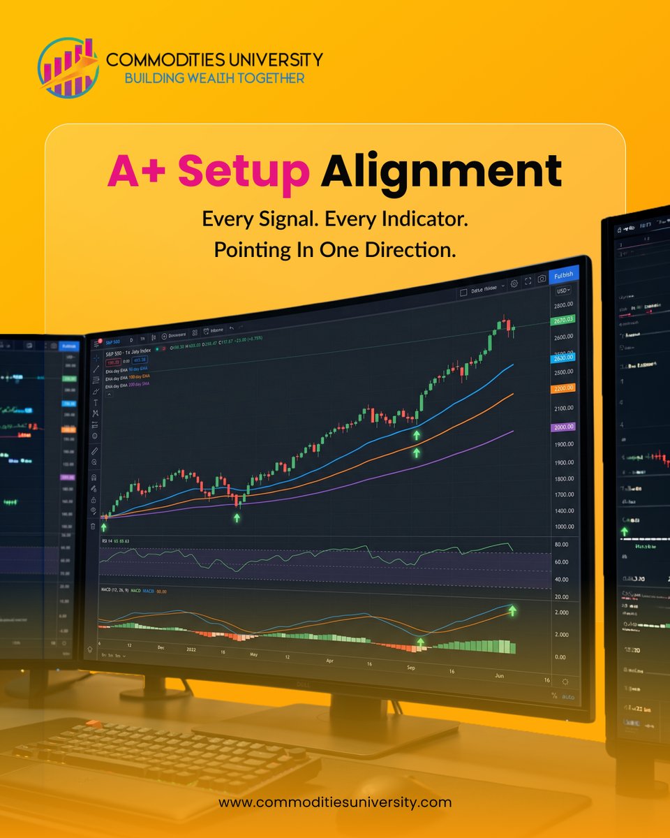 CommoditiesUniv's tweet photo. The strongest market moves don’t happen randomly.

“A” Trade Explosion shows how alignment, volatility compression, and volume come together before a breakout.

Candace breaks this down in a structured way.

Learn more: https://t.co/1kwvRgsGAc https://t.co/ZN6geSuXwI