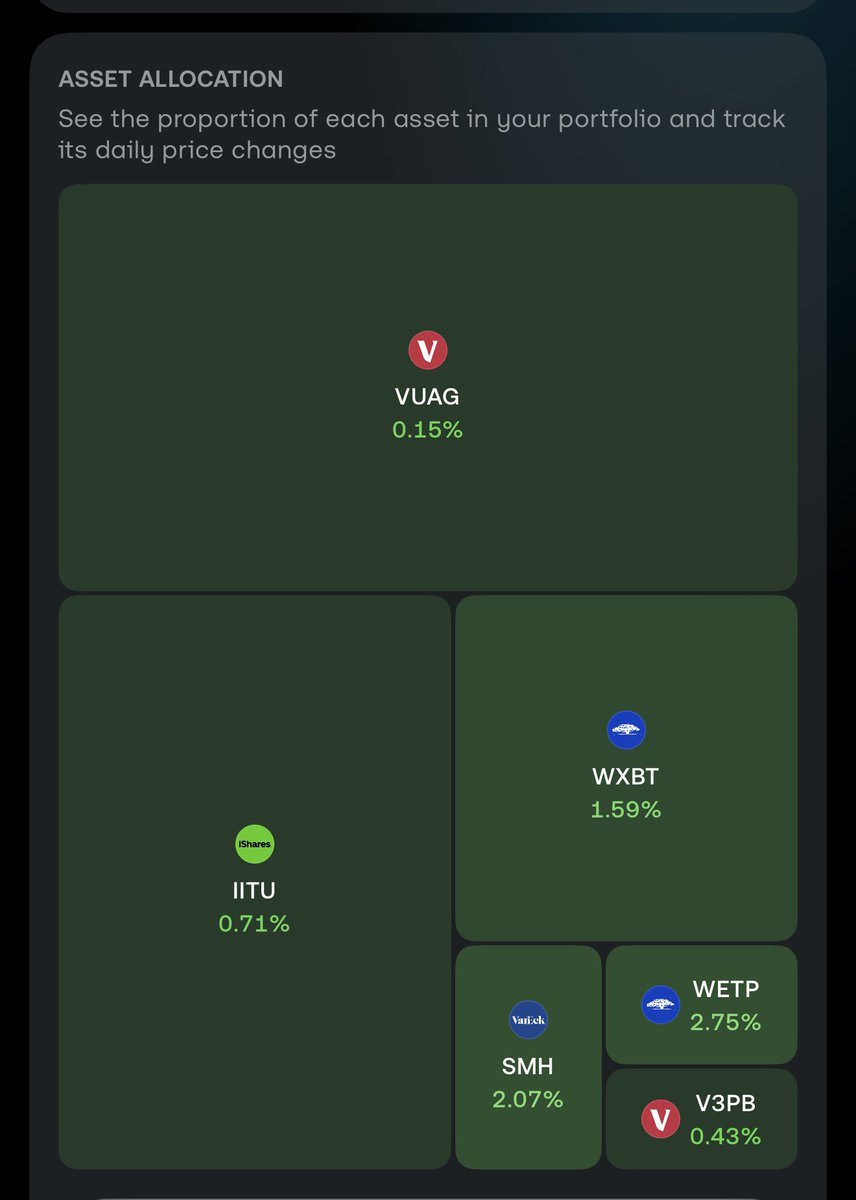 Kieran | £1m Net Worth tweet media