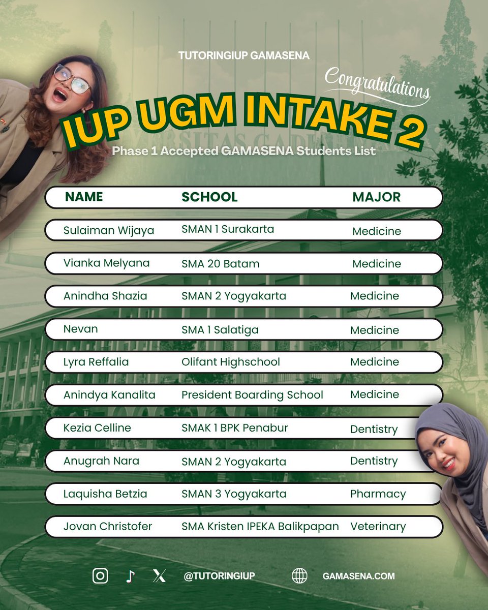 IUP UGM TUTORING GAMASENA tweet media