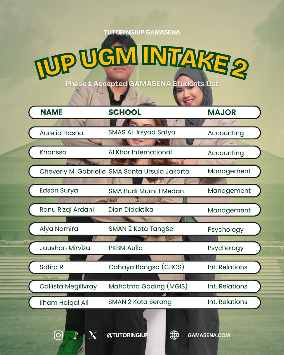 IUP UGM TUTORING GAMASENA tweet media