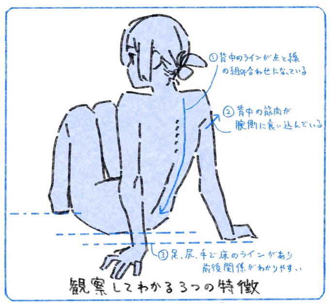 座ったポーズを描くときのポイントメモ✍️ 