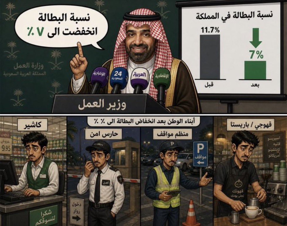 mttcec's tweet photo. السكوت الي قاعد يصير غير مبرر له ابدا ! 
 #البطاله_بين_السعوديين https://t.co/2ksOgZ3opf