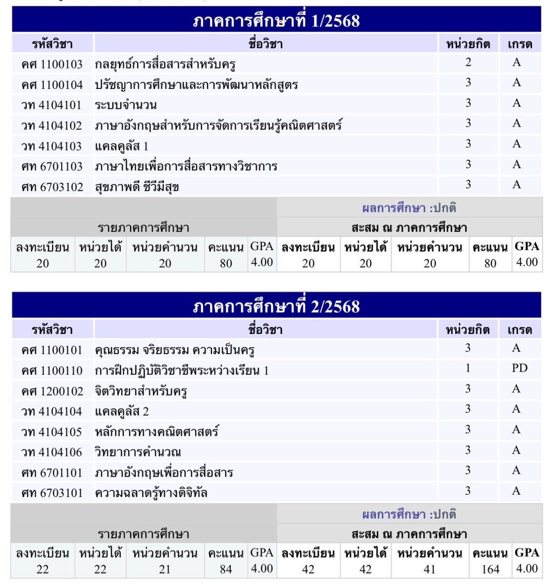 ต้นต้น 𓍢ִ໋ tweet media