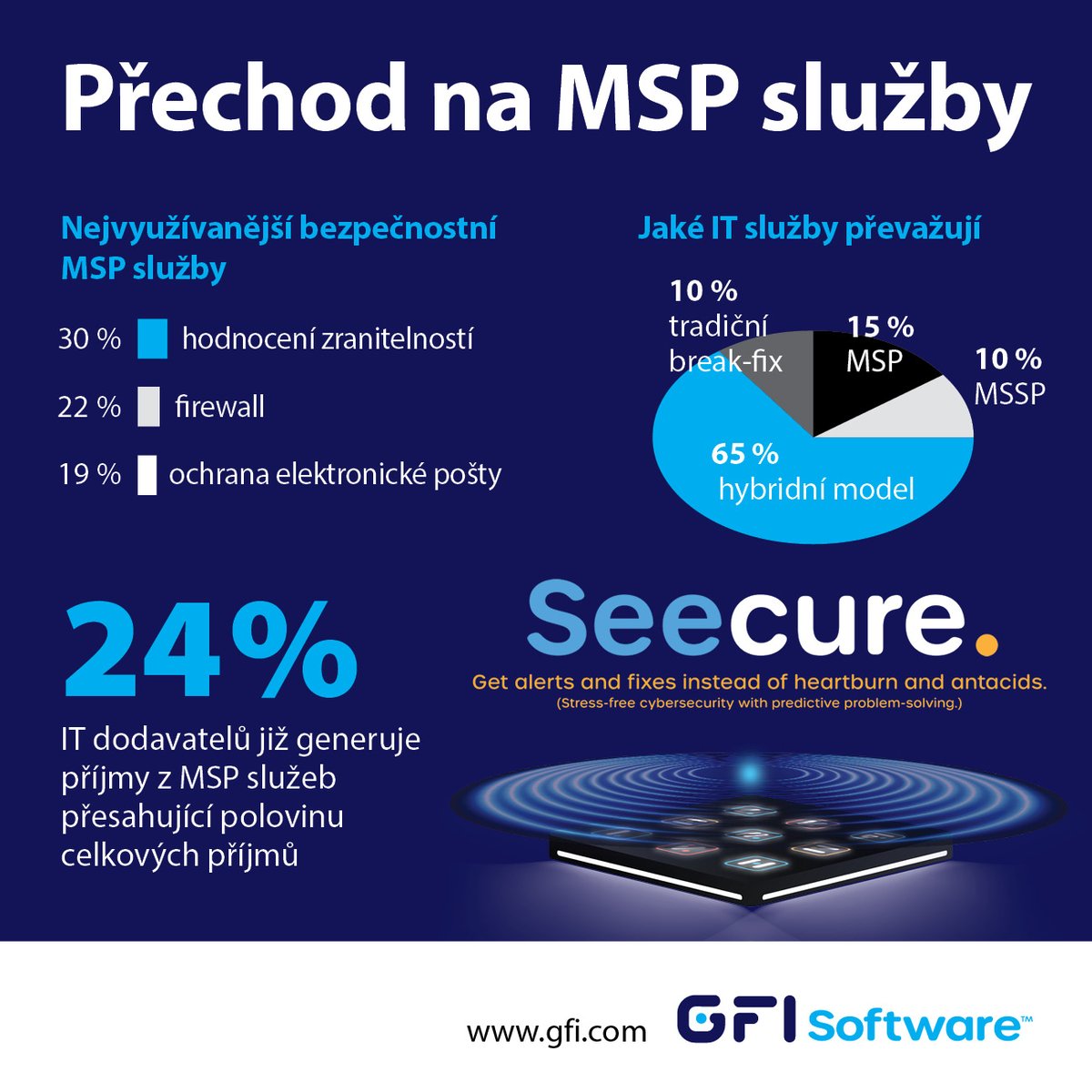 ZEBRA SYSTEMS tweet media