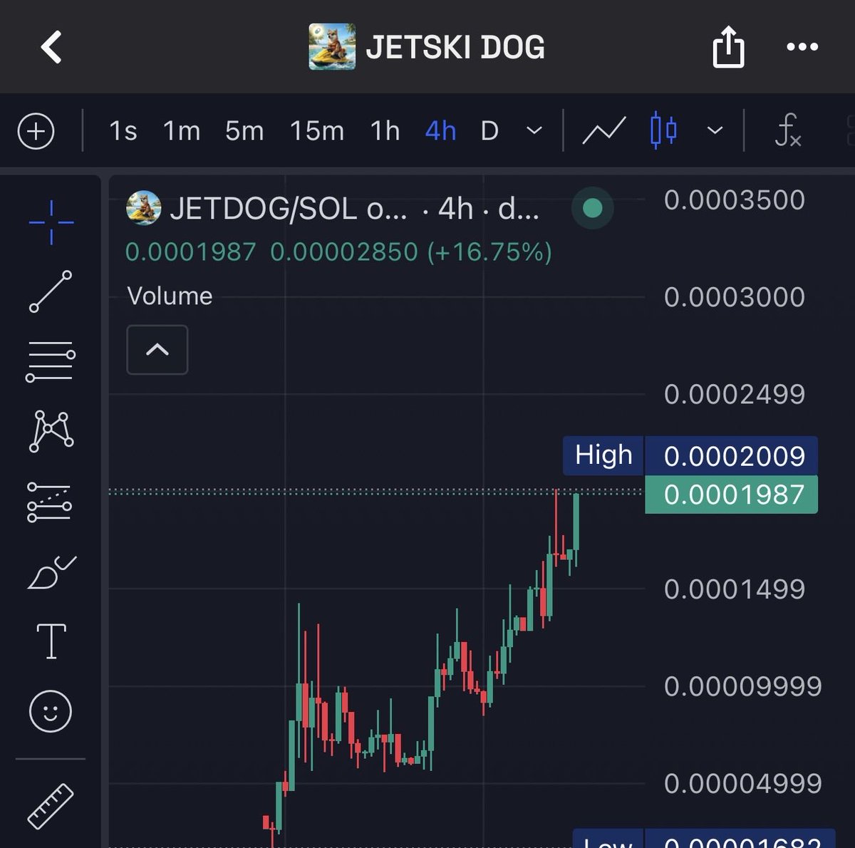 Crypto Chef tweet media