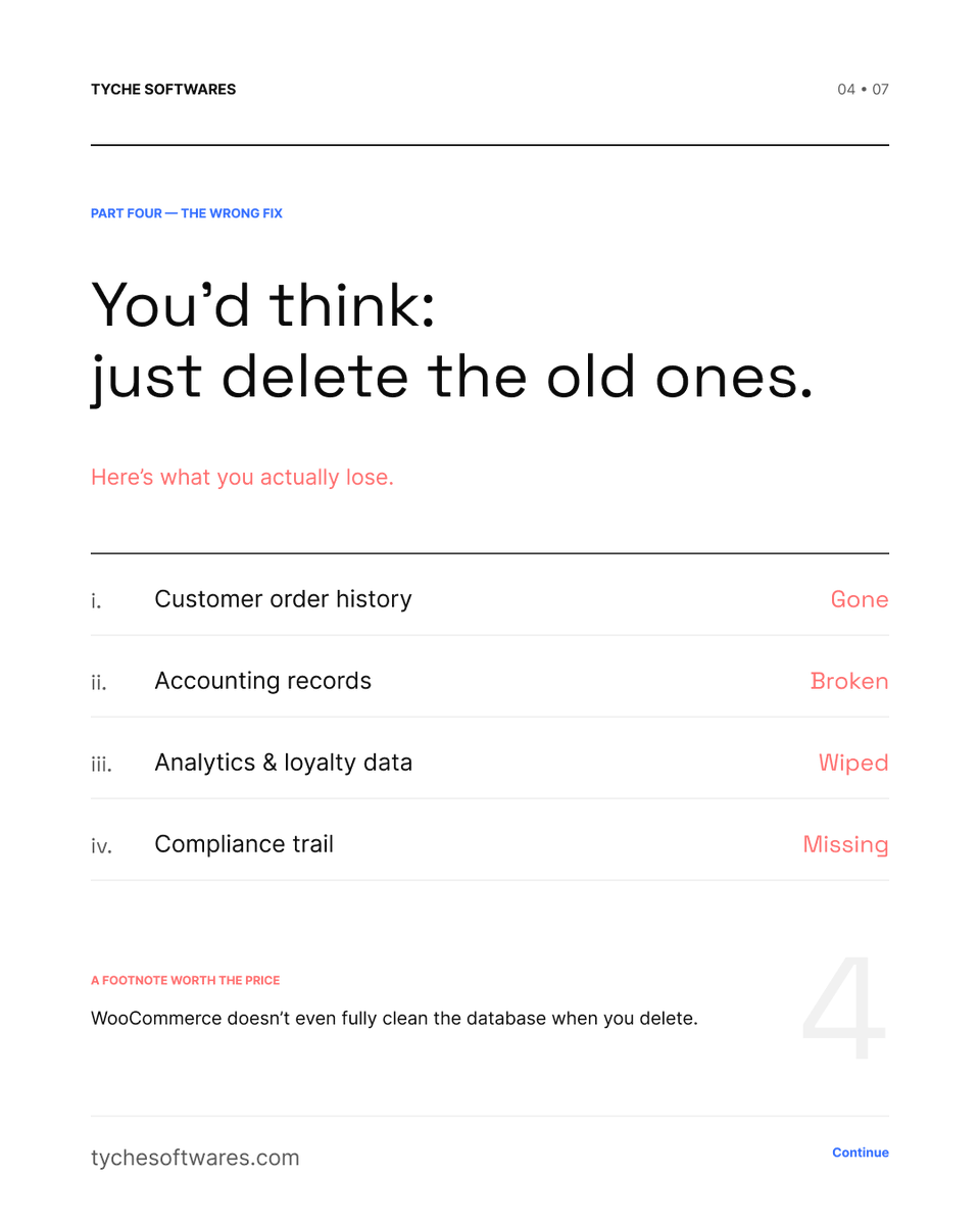 tychesoftwares's tweet photo. Is your #WooCommerce store slowing down because of too many old orders? 👀

With Flexi Archiver for WooCommerce, you can archive old orders to the cloud, speed up your store performance, & still access or restore orders anytime you need 🚀

👉 Keep your WooCommerce store fast, clean, & efficient.
https://t.co/XCDgktflgD