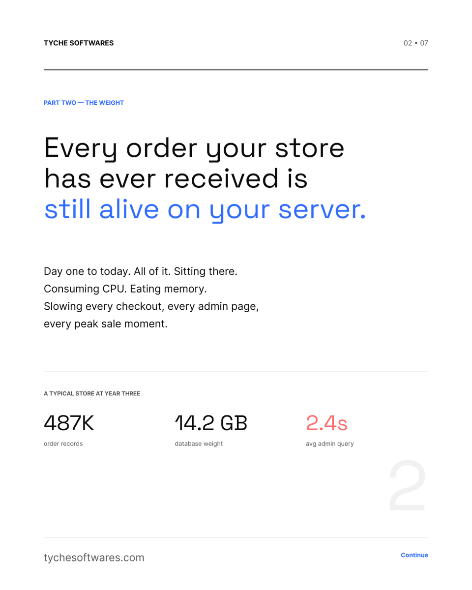 tychesoftwares's tweet photo. Is your #WooCommerce store slowing down because of too many old orders? 👀

With Flexi Archiver for WooCommerce, you can archive old orders to the cloud, speed up your store performance, & still access or restore orders anytime you need 🚀

👉 Keep your WooCommerce store fast, clean, & efficient.
https://t.co/XCDgktflgD
